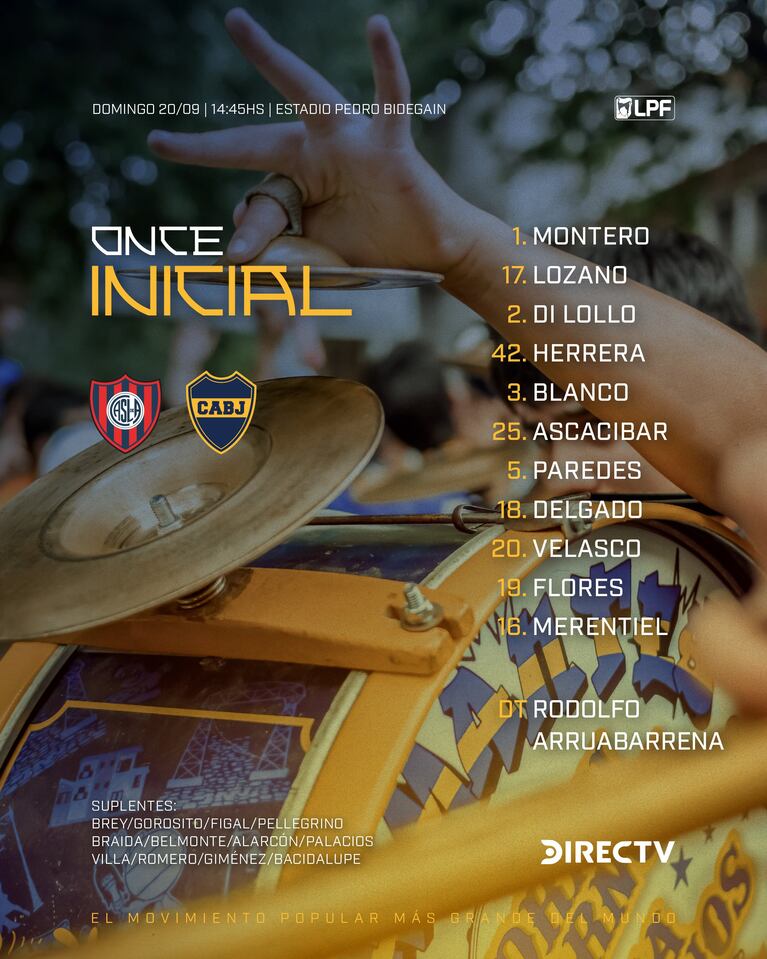 Boca visita a San Lorenzo en un clásico clave por la fecha 10 del Clausura