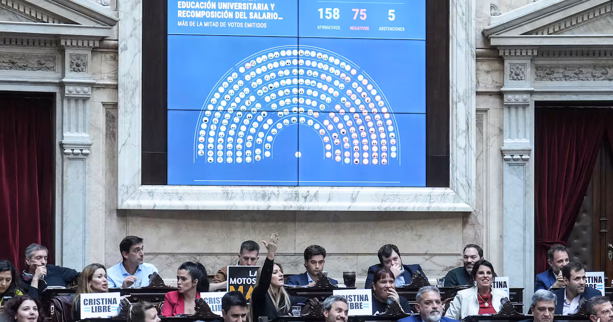 El aniversario de la financiación universitaria: promesas incumplidas y tenso pulso público