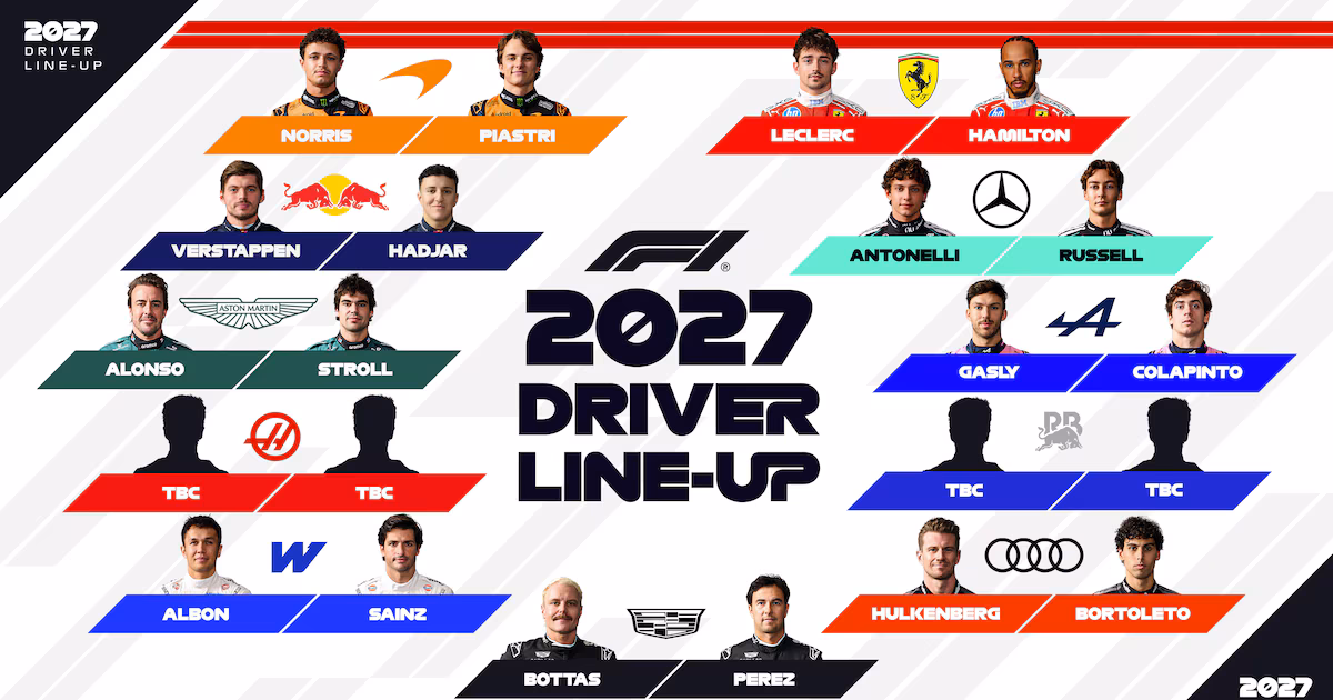 Ocon deja Haas al final de 2026; el reemplazo para 2027 aún no definido