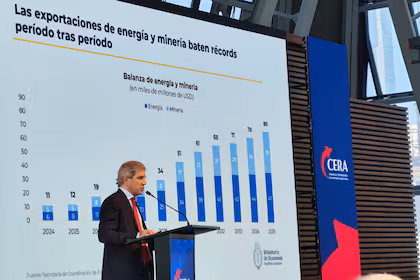 La CERA proyecta US$103.000 millones en exportaciones para 2026 y confirma venta anticipada de cupo cárnico a EE. UU.