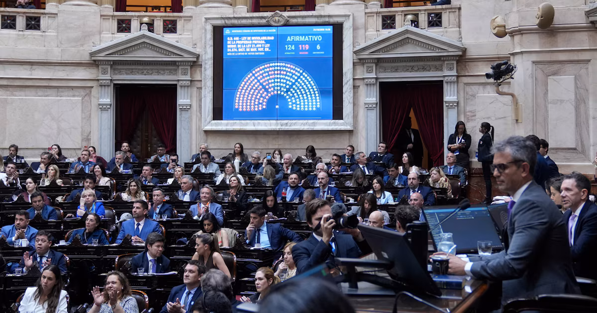 Diputados aprobaron en media sanción un proyecto para inviolabilidad de la propiedad y desalojo exprés, que debe volver al Senado