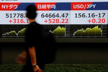 El riesgo país llega a 525 puntos básicos tras movimientos globales; bonos y acciones argentinas cierran en rojo